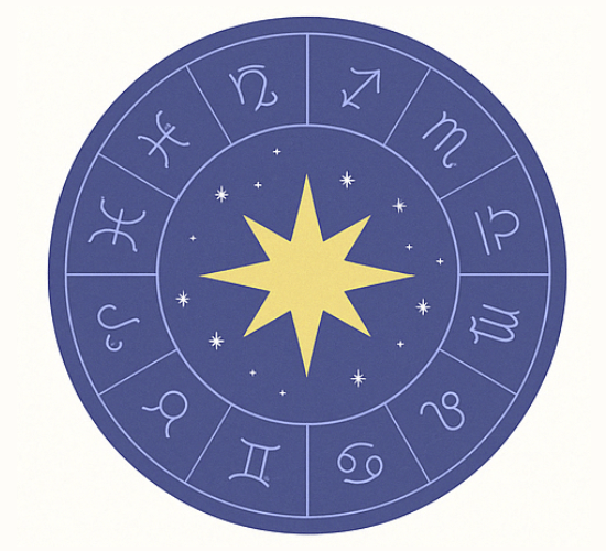 Astrologisch wiel